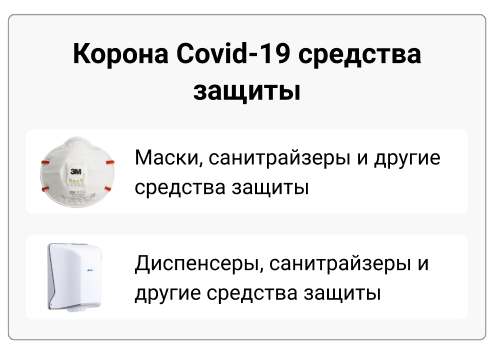 covid19